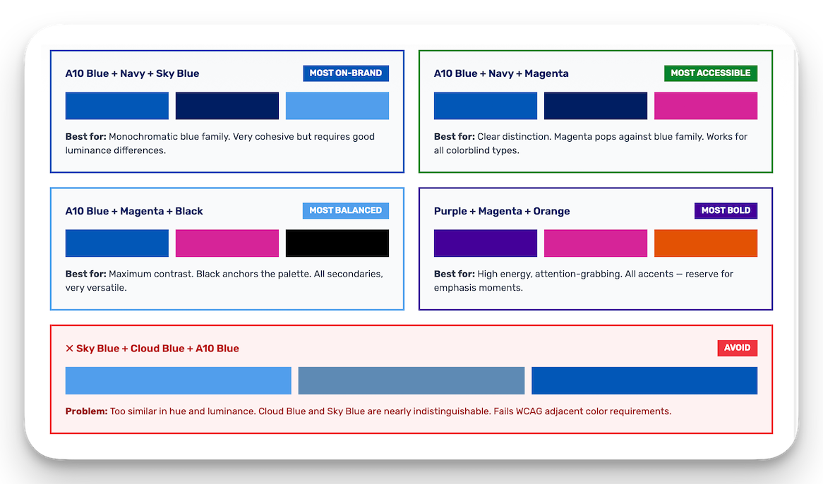 Brand-compliant color system