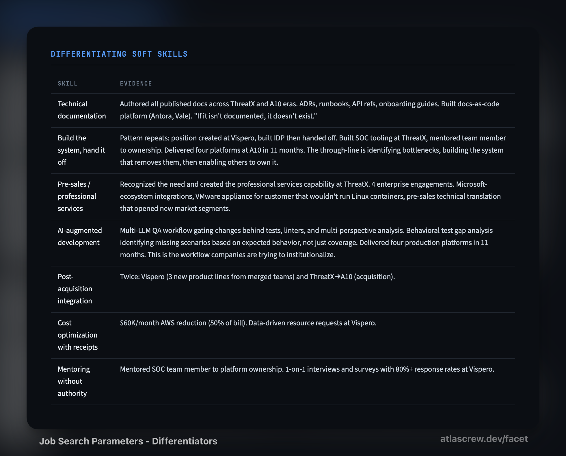 Search differentiators
