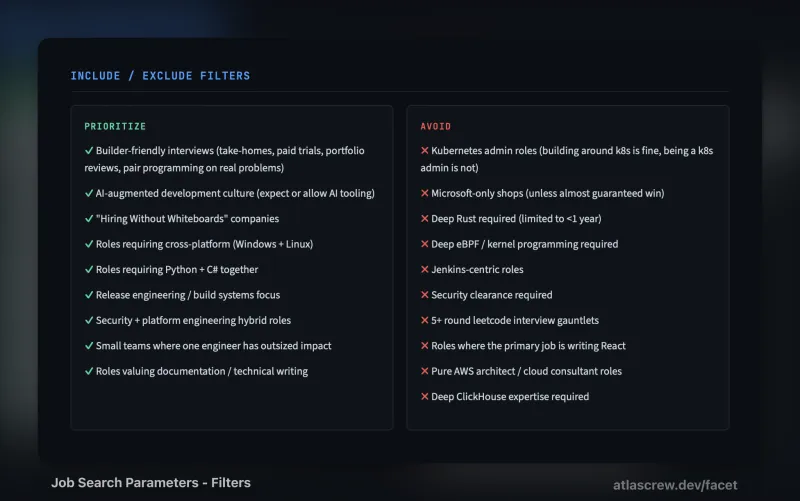 Search filters