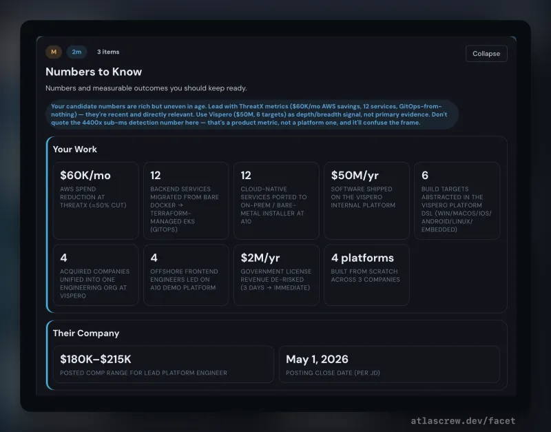 Cheatsheet numbers