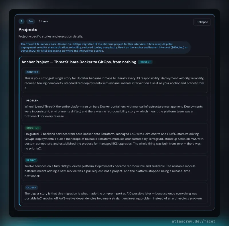 Cheatsheet projects