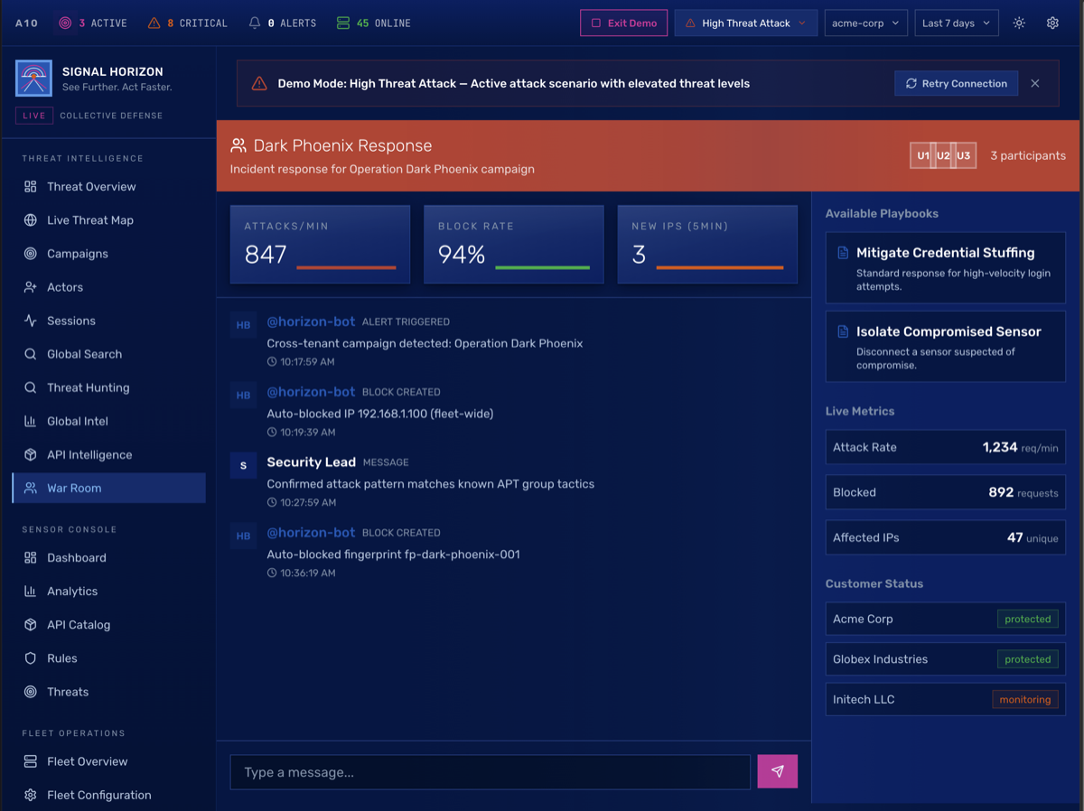 Signal Horizon War Room