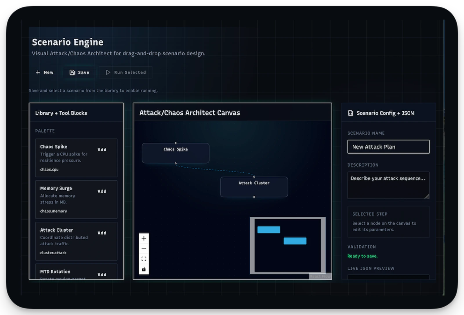 Apparatus scenario library — chaos, deception, and attack patterns