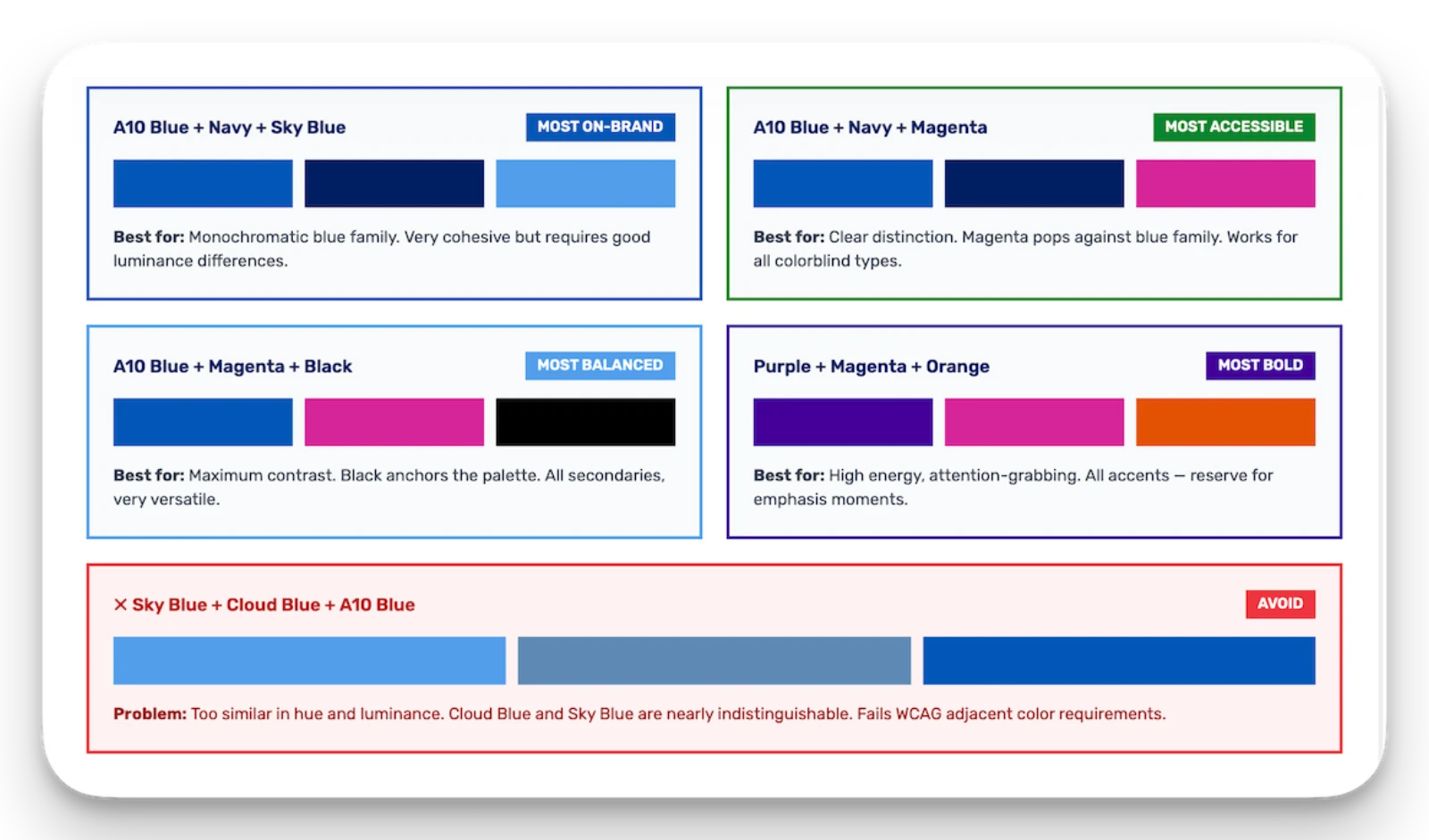 Brand-compliant color system