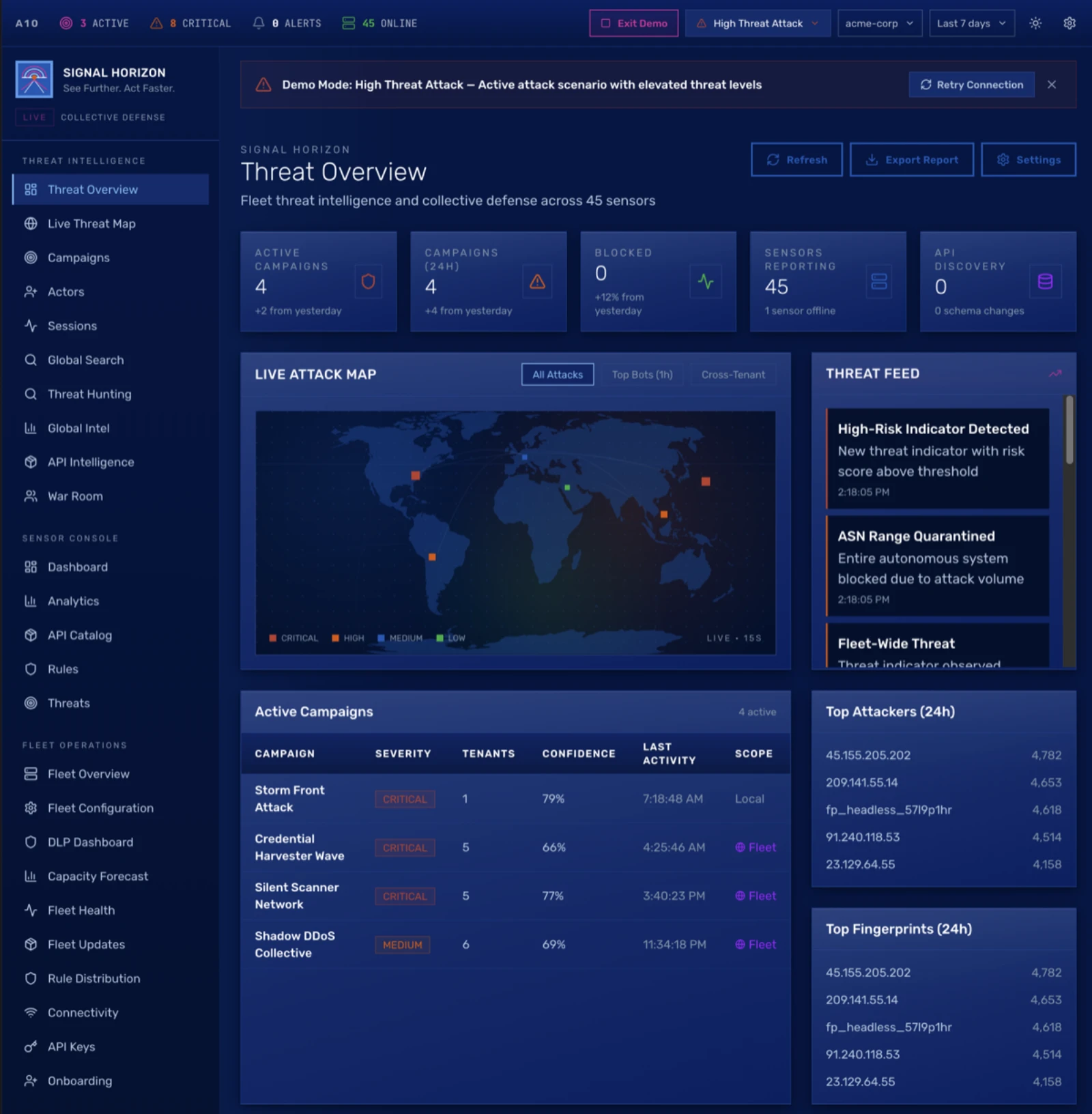 Synapse Fleet Threat Overview