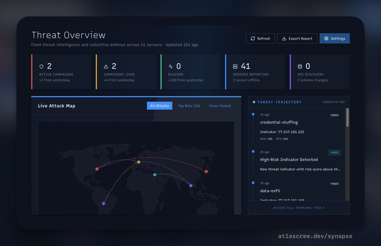 Horizon fleet threat overview dashboard showing real-time attack visualization across the sensor fleet